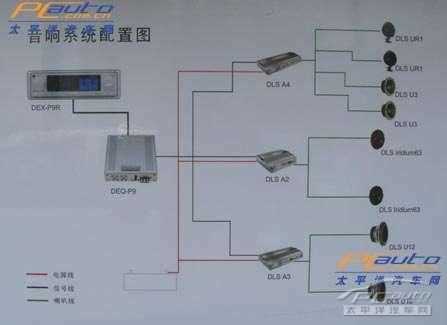 帕萨特改装方案