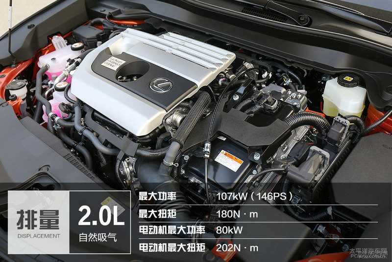 测试雷克萨斯ux300e(雷克萨斯ux测试)