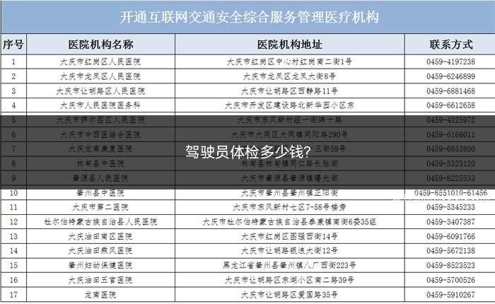 驾驶员体检多少钱(驾驶员体检多少钱一次)