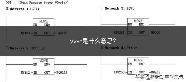 vvvf是什么意思(vvvf是什么)