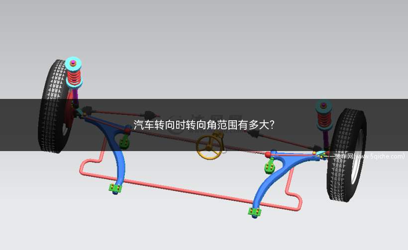 汽车转向时转向角范围有多大(汽车转向角度和外轮不同)