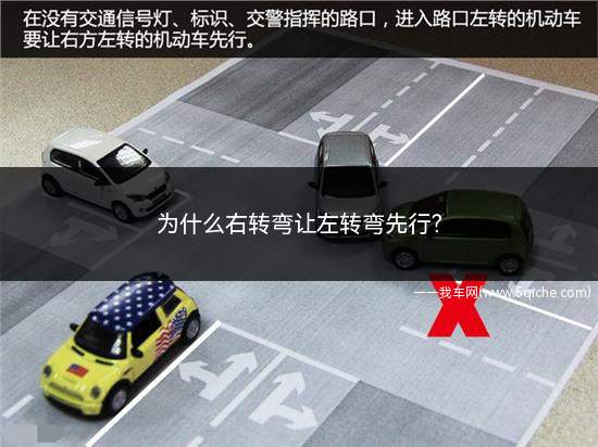 为什么右转弯让左转弯先行(道路交通法规介绍:右转的B车不让左转的车先走)