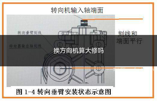 换方向机算大修吗(汽车倒车机不是大修吗)