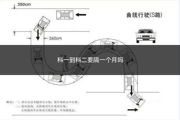 科一到科二要隔一个月吗(科一到科二要隔几天)