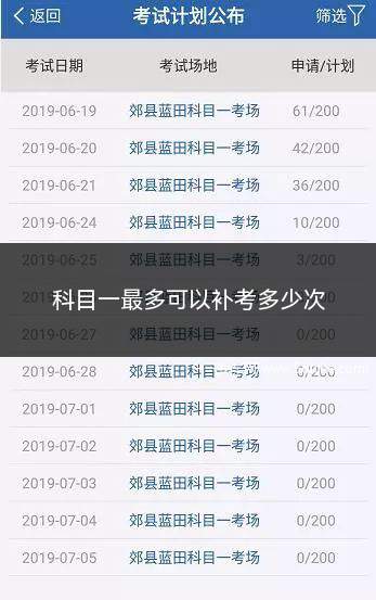 科目一最多可以补考多少次(科目一补考不限制考试次数)