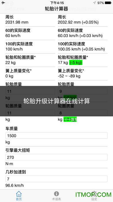 轮胎升级计算器(轮胎数据转换计算器)