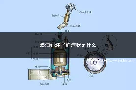 燃油泵坏了的症状是什么(燃油泵坏了什么表现)