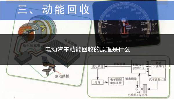 两轮电动车动能回收原理(电动汽车动能回收原理)