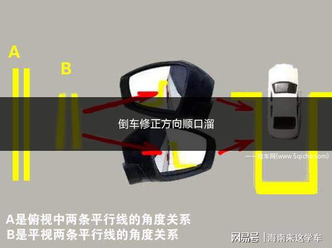 倒车修正方向顺口溜(倒车和校正方向的详细方法)