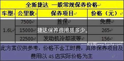 捷达保养费用是多少。(常规保养一次大约400左右)