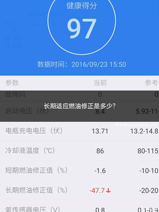 长期适应燃油修正是多少(关于长期燃油修正值的信息)
