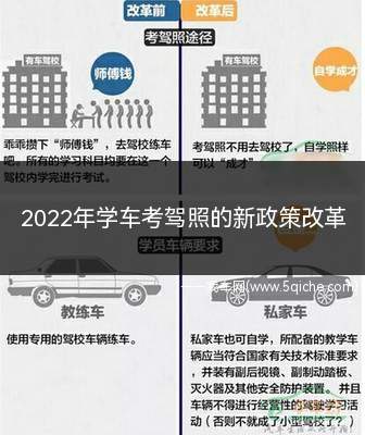 学车考驾照最新政策(2022年驾照要改革是真的吗)