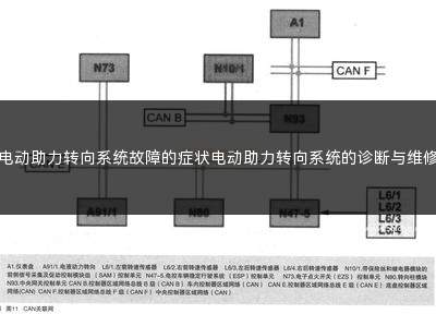 电动助力转向系统故障什么原因(电动助力转向系统故障怎么解决)