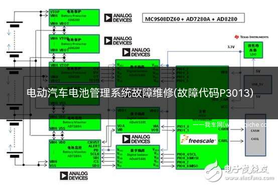 电动汽车电池管理系统故障维修(故障代码P3013)