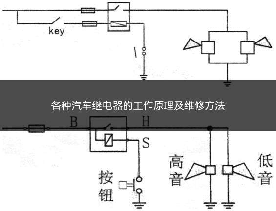 汽车继电器的工作原理及作用(汽车闪光继电器工作原理及线路图)