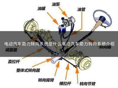 汽车电动助力转向系统优缺点(荣威360plus转向助力是什么助力)