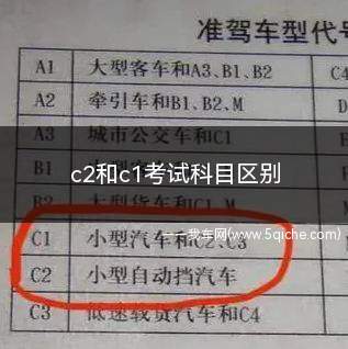 c2和c1考试科目区别(c2和c1考试科目区别是什么)