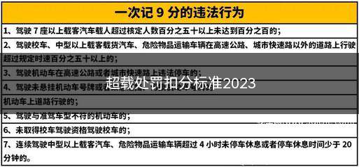 超载处罚扣分标准2023(超限超载标准2023最新规定)