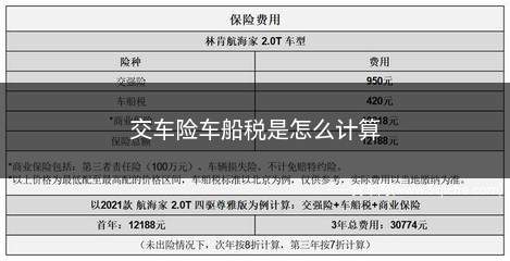 购买车险怎么计算缴纳车船税(购买车险车船税是怎么计算的)