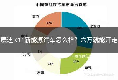 康迪k11电动汽车价格(康迪k11新能源专用锂电池)