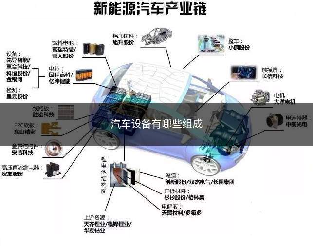 汽车设备由哪些组成(汽车配钥匙全套设备)