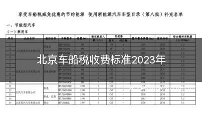 北京车船税收费标准2023年(2024年北京车船税收费标准)