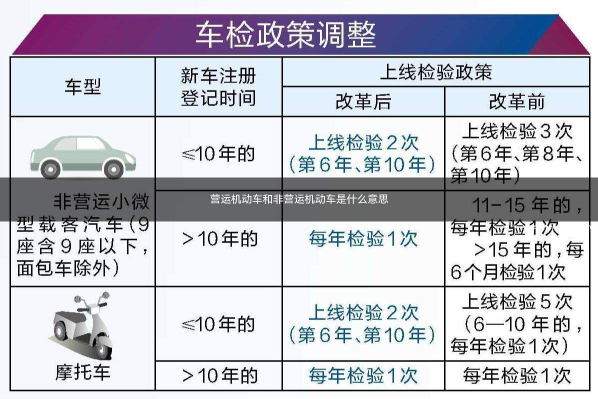 营运机动车和非营运机动车的区别(营运车辆和非营运车辆有什么区别)