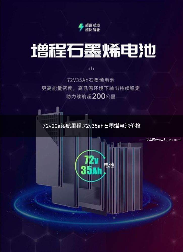 72v20a续航里程(72v20a续航多长时间)