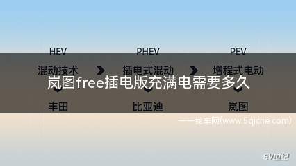 岚图free纯电版充满需要多久(岚图free充满电多长时间)