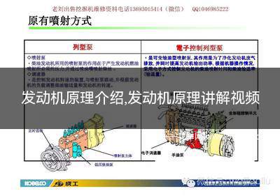 发动机原理介绍(发动机全部原理讲解)